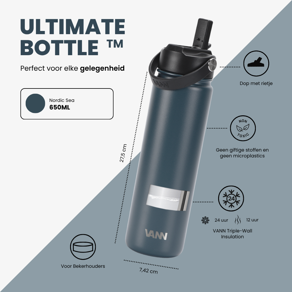 Ultimate Bottle™