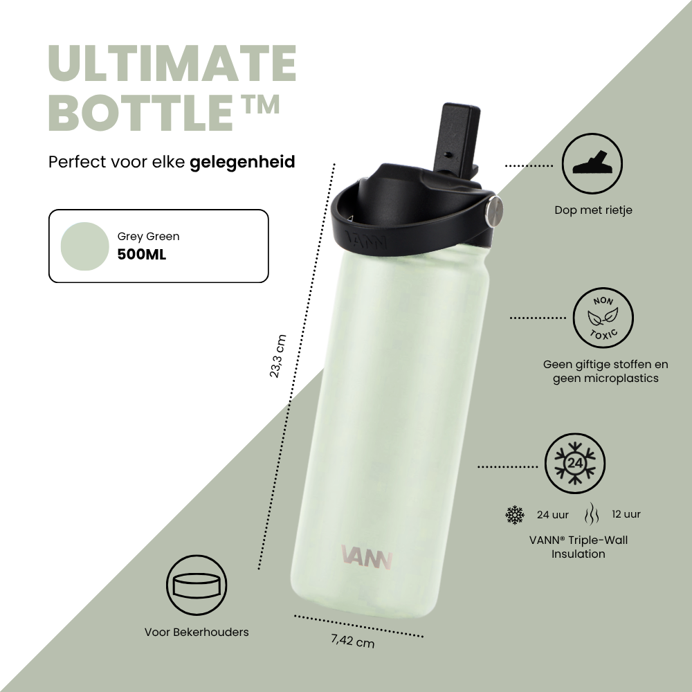 Ultimate Bottle™