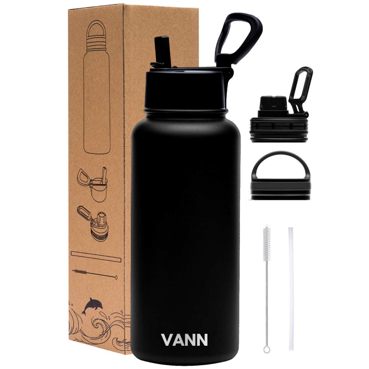 Wie viel Wasser pro Tag? Berechnen Sie jetzt kostenlos Ihren Wasserbedarf VANN bottles